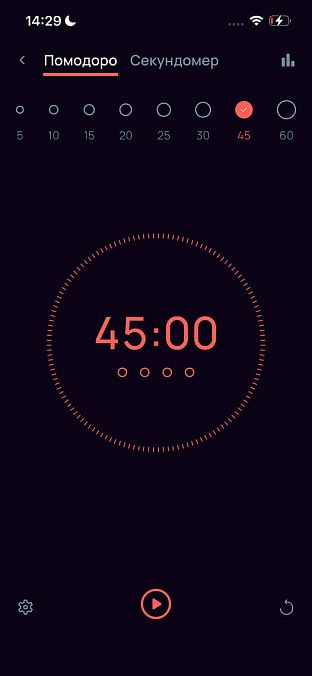 Таймер Помодоро в Сингулярити