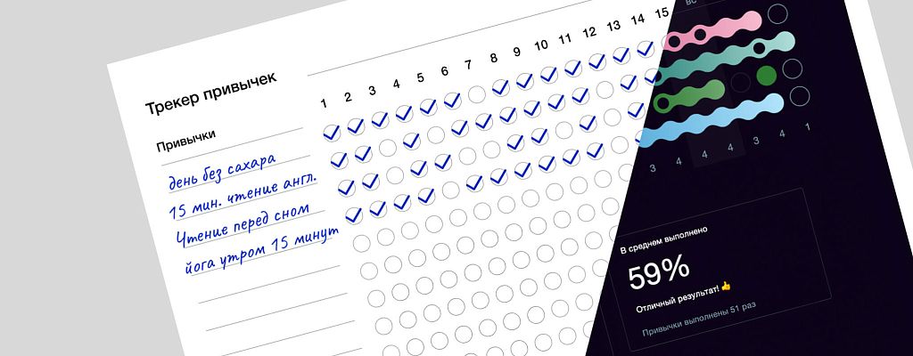 Шаблоны трекеров привычек