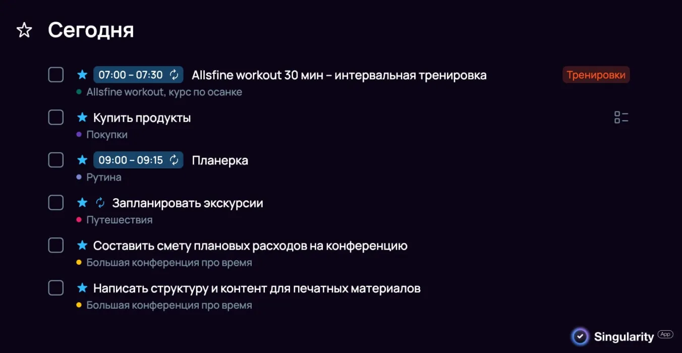 Авторы тайм-менеджмента: Айви Ли