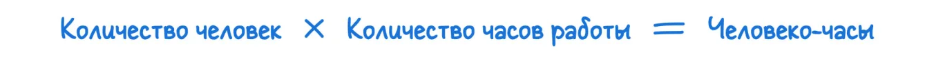 Как посчитать человеко-часы: формула