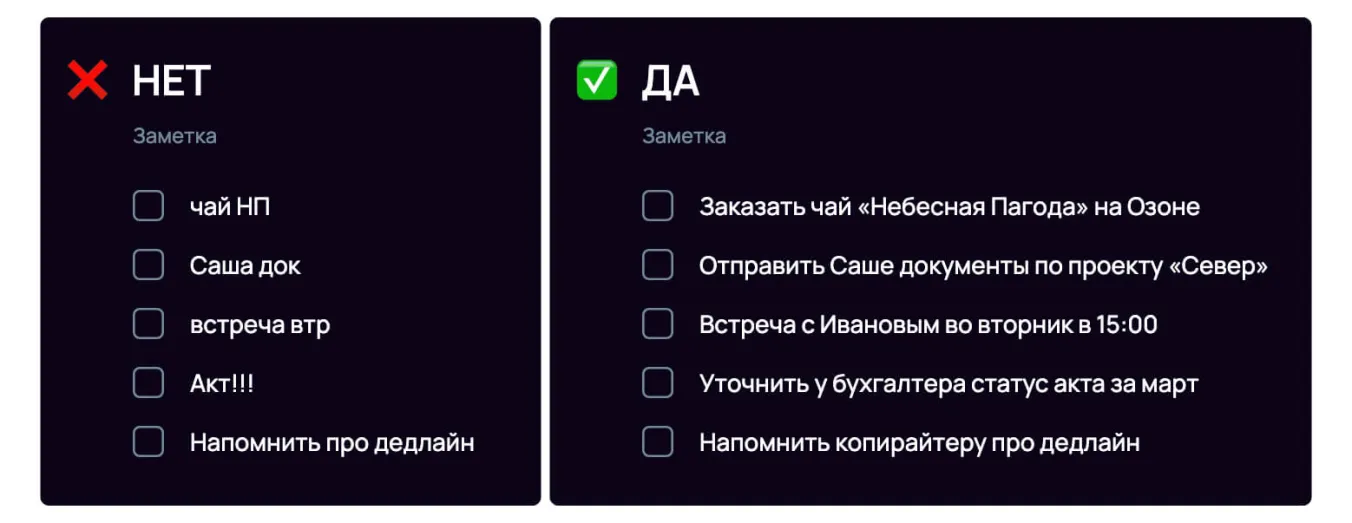 Формулируйте задачи так, чтобы не забыть, о чем идет речь