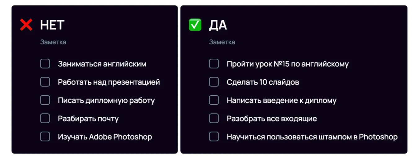 Описывайте результат, а не процесс