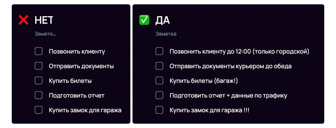 Формулируйте задачи так, чтобы не забыть, о чем идет речь