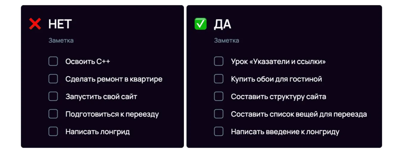 Не добавляйте проекты в список дел