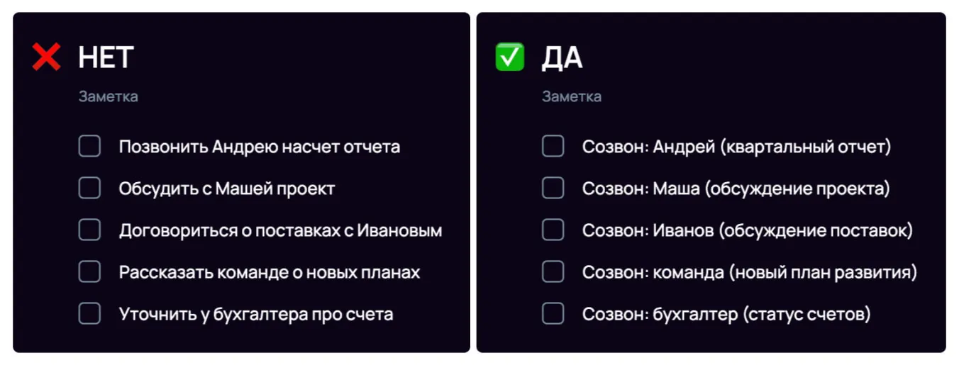 Стандартизируйте формулировки задач