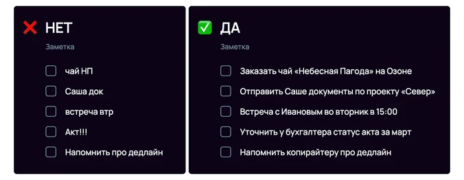 Формулируйте задачи так, чтобы не забыть, о чем идет речь