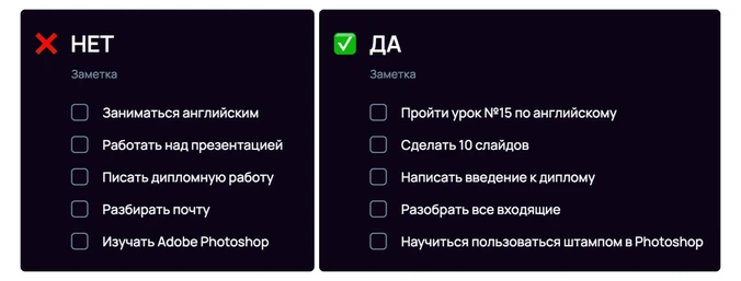 Описывайте результат, а не процесс