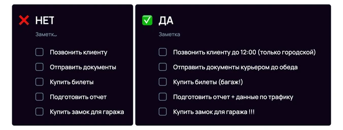 Формулируйте задачи так, чтобы не забыть, о чем идет речь
