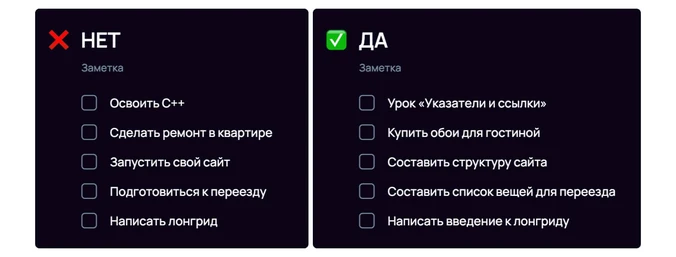 Не добавляйте проекты в список дел