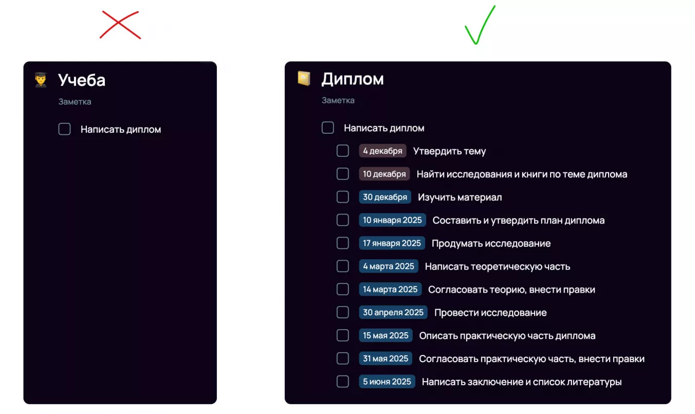 Перестать откладывать дела на потом: метод слона