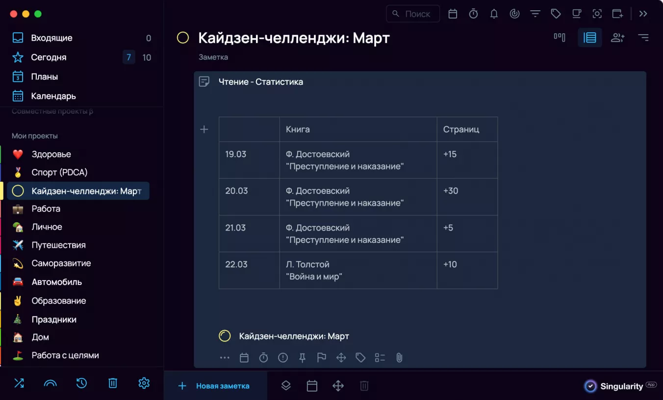 Скриншот из Singularity: таблица для отслеживания прогресса в целях кайдзен.