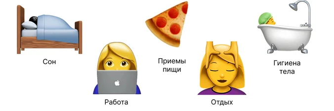 Что входит в правильный режим дня