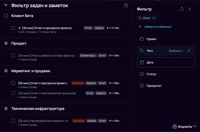 Как оценивать время задач: проверка точности оценок
