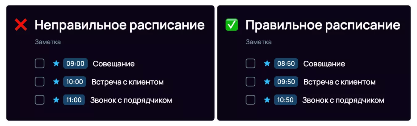правильное и неправильное расписание