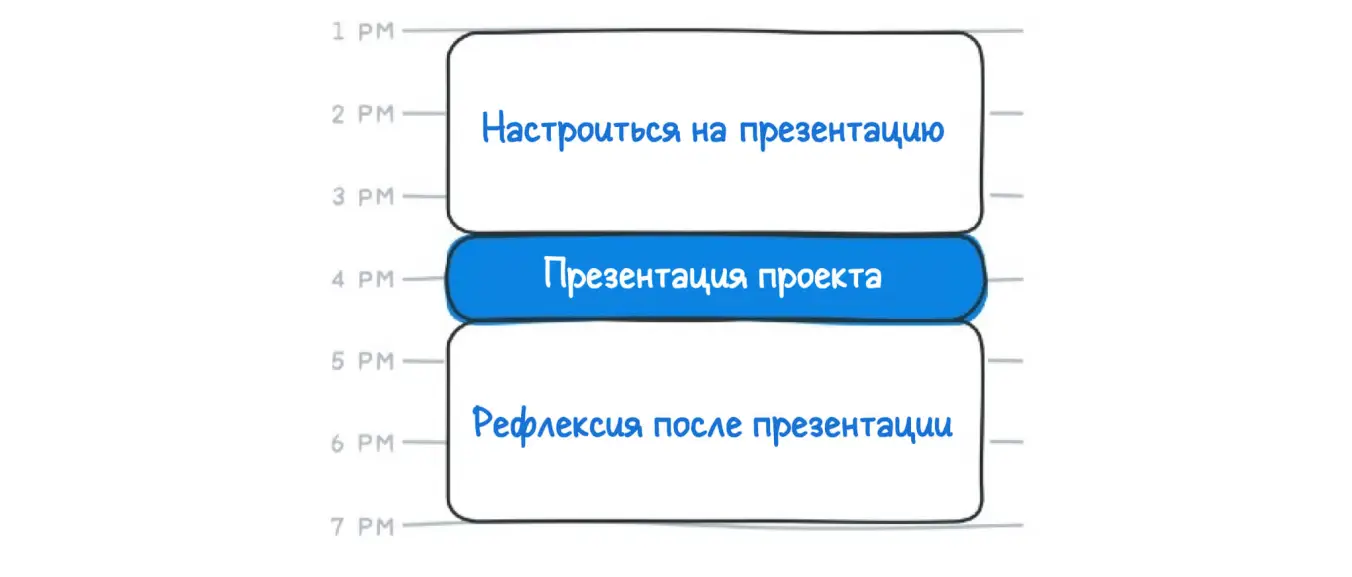 Лайфхаки календарного планирования: дополнительные задачи, чтобы прийти в себя