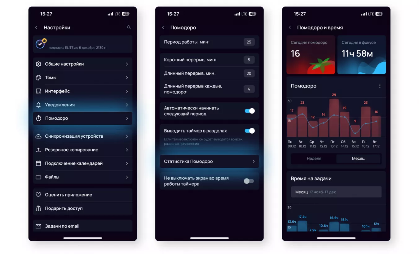 Помодоро в мобильном приложении SingularityApp: статистика