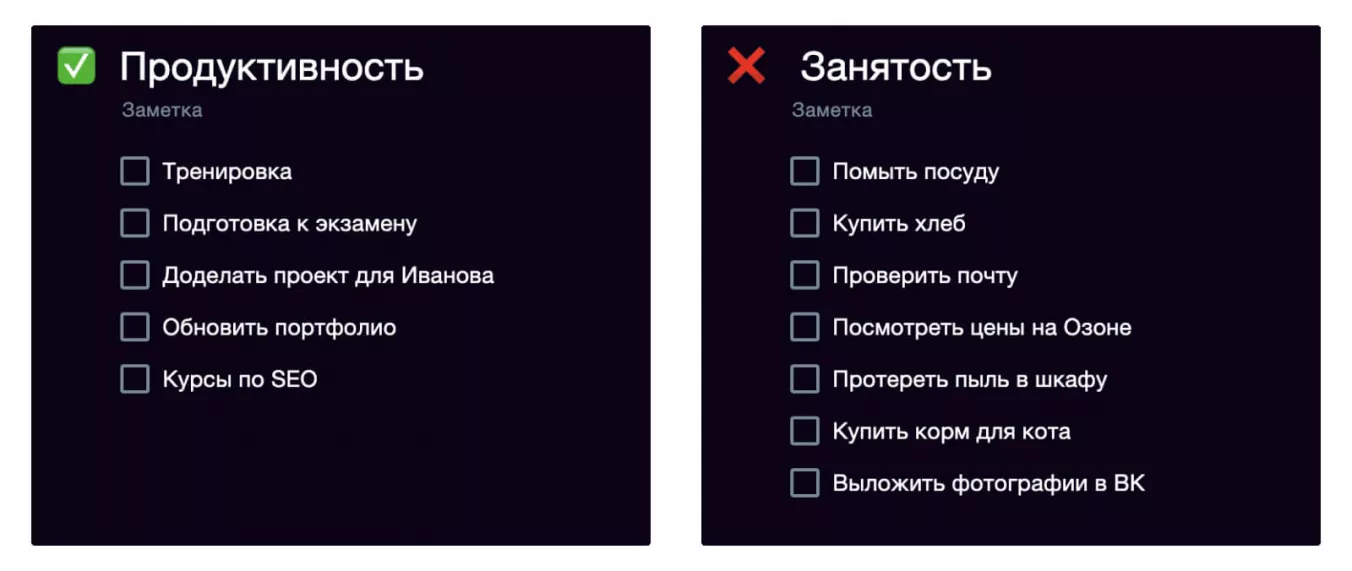 Чем занятость отличается от продуктивности