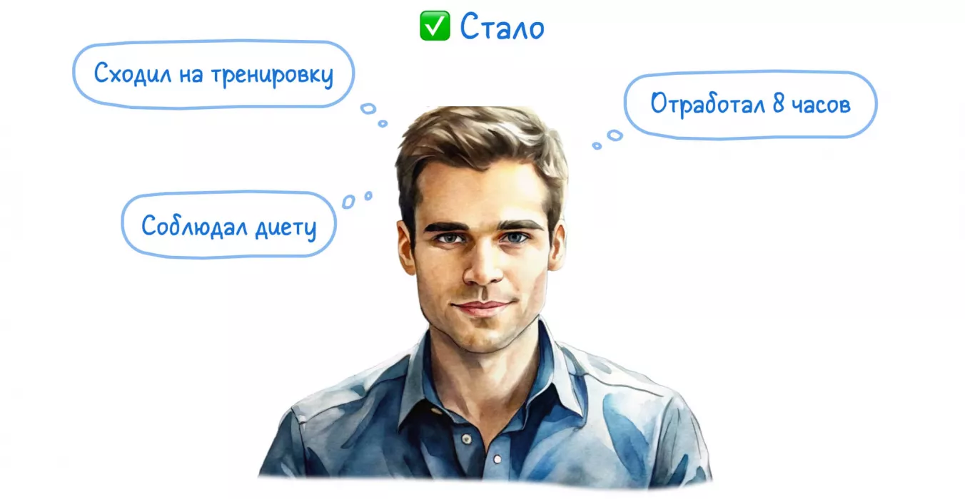 Чтобы сформировать самодисциплину, установите для нее конкретные стандарты