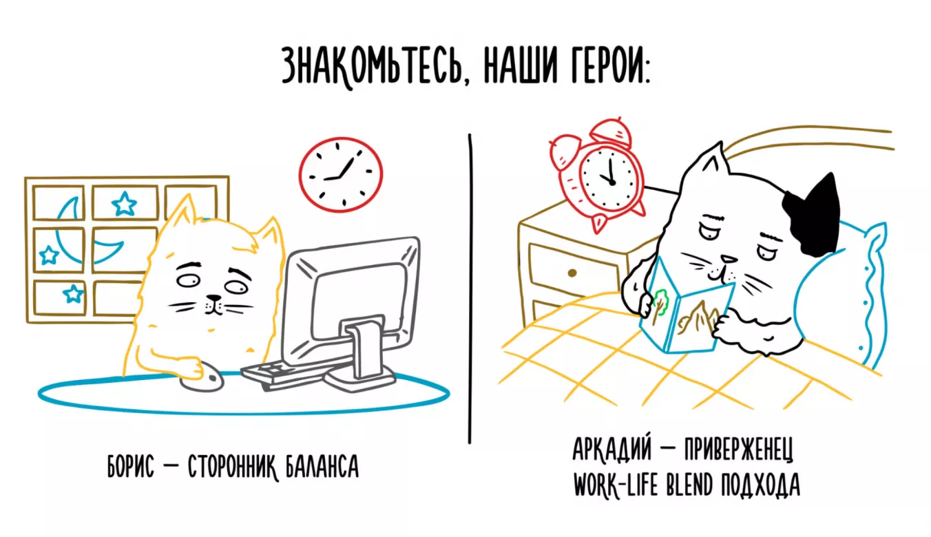 Коты-менеджеры: Борис — сторонник баланса, Аркадий — приверженец work-life blend подхода.