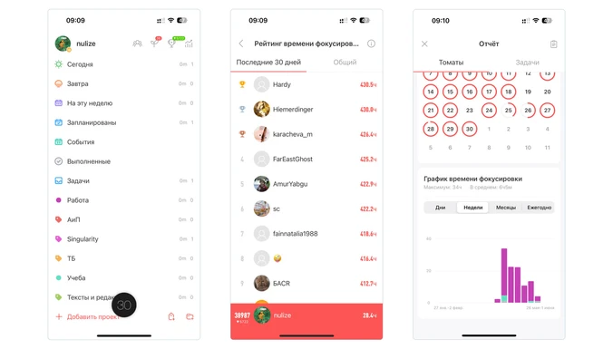 Таймер времени для учебы Focus To-Do Таймер времени для учебы Focus To-Do