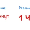 Ошибка планирования