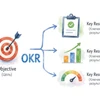 OKR
