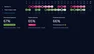 Singularity — таймер для учебы и многофункциональный планировщик Singularity — таймер для учебы и многофункциональный планировщик