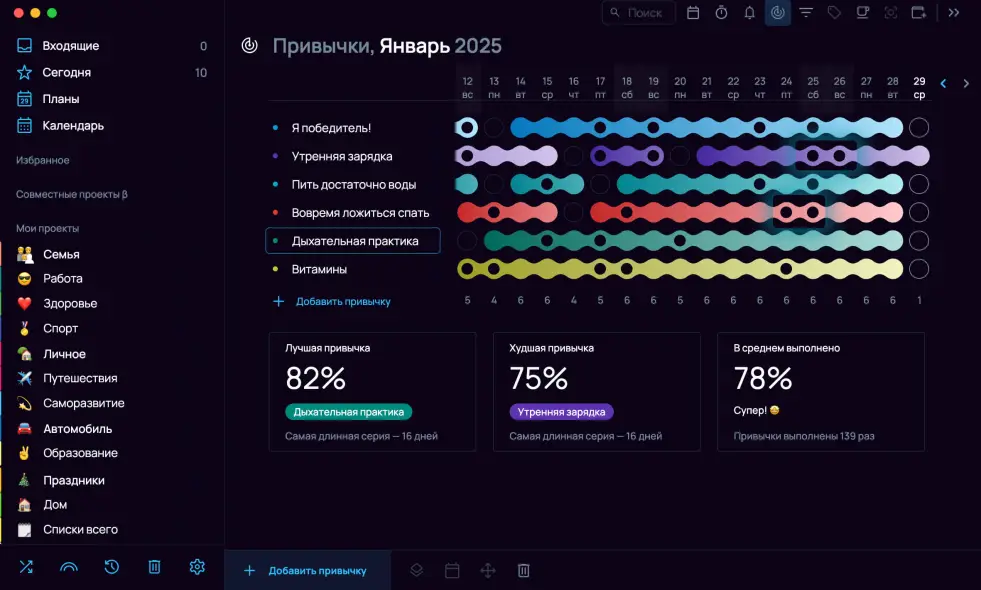 Отслеживание серии привычек
